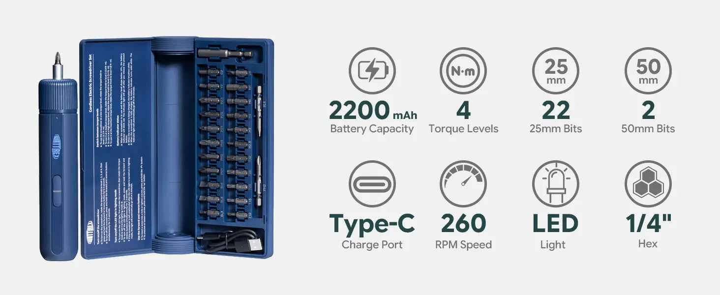 WATTREX 4V Cordless Screwdriver Set 24 S2 Bits 8N·m Torque LED Type-C Navy
