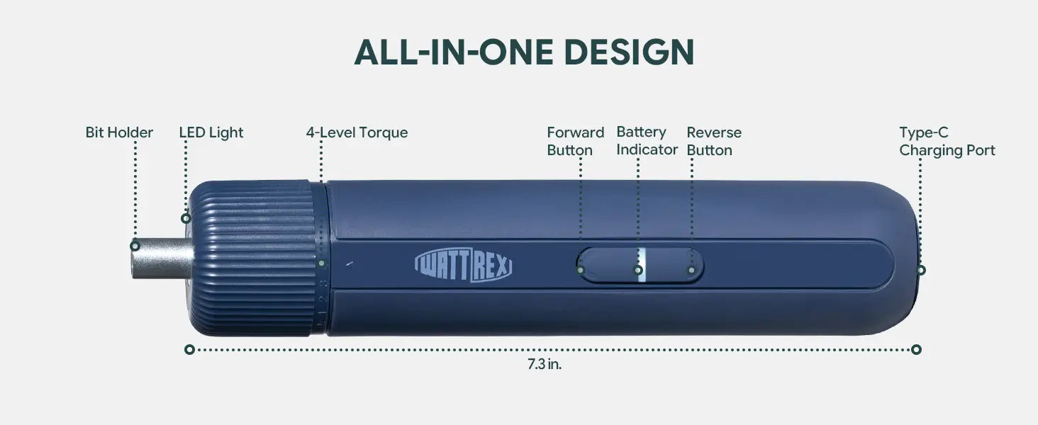WATTREX 4V Cordless Screwdriver Set 24 S2 Bits 8N·m Torque LED Type-C Navy