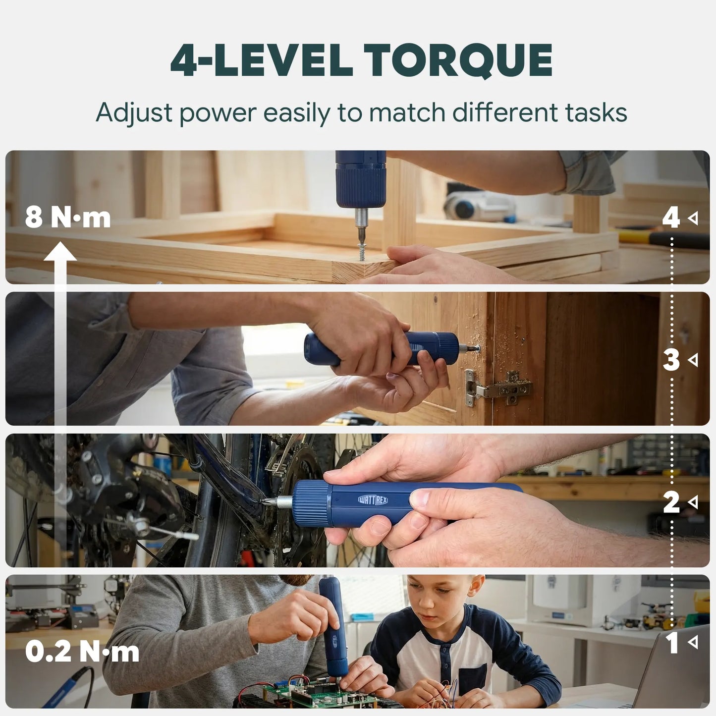 WATTREX 4V Cordless Screwdriver Set 24 S2 Bits 8N·m Torque LED Type-C Navy