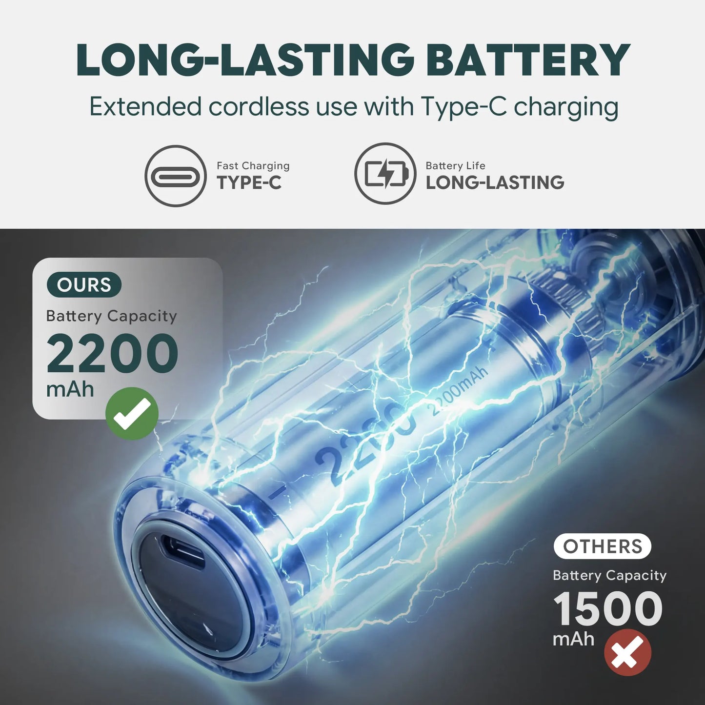 WATTREX 4V Cordless Screwdriver Set 24 S2 Bits 8N·m Torque LED Type-C Navy